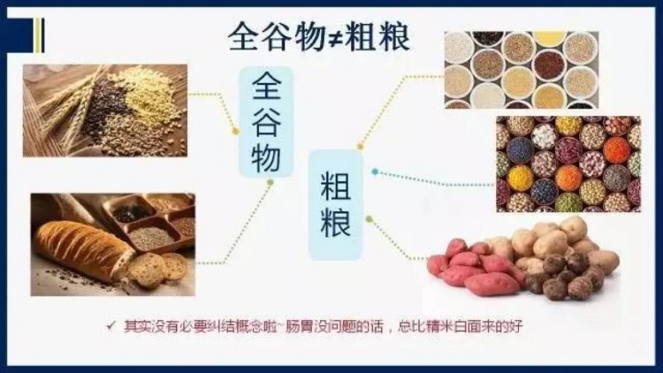 粗糧和全谷物的定義、特點